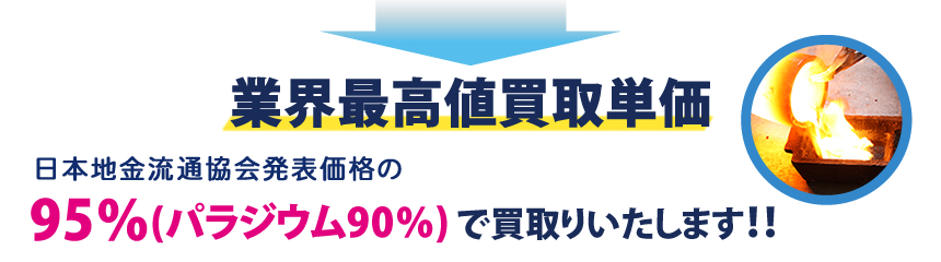 業界最高値買取単価